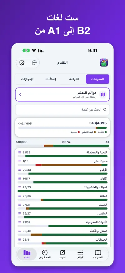 ست لغات من A1 إلى B2