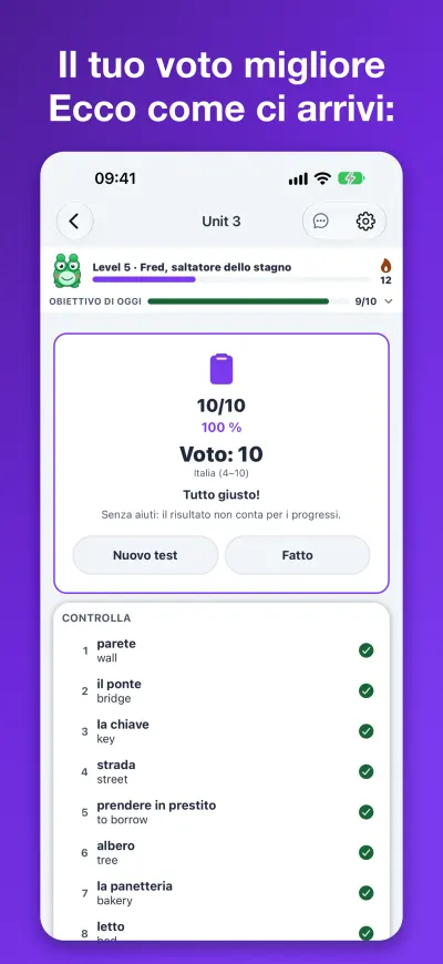 Il tuo voto migliore Ecco come ci arrivi: