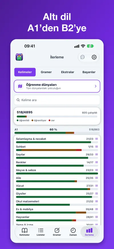 Altı dil A1’den B2’ye