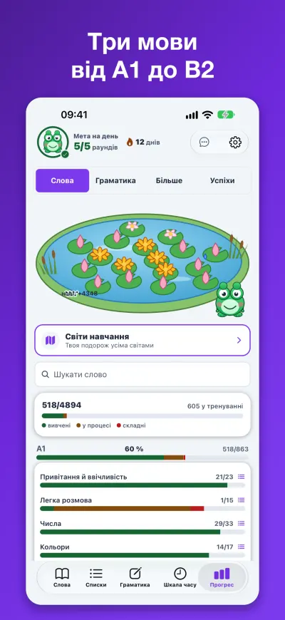 Три мови від A1 до B2